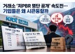 거래소 '저PBR 명단 공개' 속도전…기업들은 왜 시큰둥할까