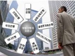 금융계 자본·인력 부동산투자자문사로 유입