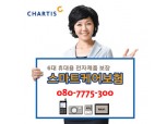 차티스  휴대전자제품 보장 ‘스마트케어보험’ 출시
