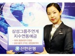 신한銀  삼성그룹주와 KOSPI200 연동 예금