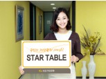 국민銀, 자산관리서비스 브랜드 ‘STAR TABLE’ 눈길