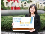 한국투자證  아임유 세이프존 ELS 3305회 판매