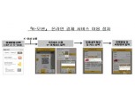 KB국민카드, ‘K-모션’ 온라인 결제서비스 시행