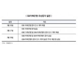 SBI저축銀, ‘외부 자금 조달 통한 정상화 고려’