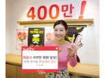 BC카드, 라운드.G 회원 400만 달성