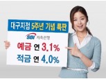 SBI저축은행, 대구지점 개점 5주년 특판 실시