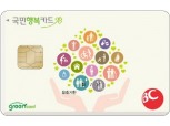 출산지원금 주는 ‘BC국민행복카드’ 5월 출시