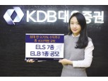 KDB대우證  최대 연 9.70% ELS 등 8종 상품 판매