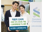 적립의 신세계! SC은행 ‘신세계360체크카드’