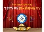 흥국생명, '제8회 대한민국 소셜미디어 대상' 수상
