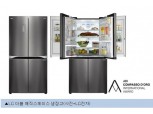 LG전자, 디자인 선도 기업 이미지 굳히다