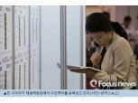 현대차·LG·롯데 등 10개 그룹 정규직 전환 인턴 모집