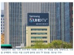 삼성전자, 스마트 TV 게임 시장 선공