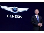 현대차 제네시스, 미국서 대박 조짐