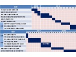 보험개발원, 2018년까지 ‘IFRS4 2단계’ 시스템 구축