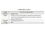 ISA 연간 2000만원 한도 이자소득 200만원 비과세