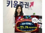 키움증권 ISA 사전예약 ‘연5.3% 특판RP’ 가입 혜택