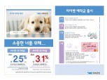 HK저축은행, 반려동물 금리 우대 ‘마이펫예적금’ 출시