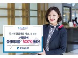 JB금융그룹 광주은행 중금리 대출 500억 돌파