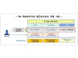 예보, “ISA 편입 예·적금 5천만원까지 예금자 보호”
