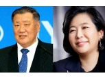 정몽구 회장, 제수 씨 현정은 회장 ‘외면’