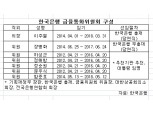 정순원 금통위원 "경기침체, 통화정책만으로 한계"