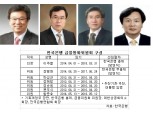 조동철·이일형·고승범·신인석금통위원추천