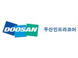두산인프라코어 세계시장 점유율 8위 ‘재기 발판’