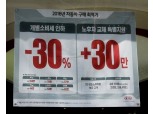 4월, 스스로 미꾸라지가 된 ‘기아차’