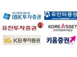 IBK투자증권 등 6곳, 중기특화 증권사 선정