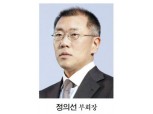 정의선 부회장, 시스코와 커넥티드카 분야서 협업