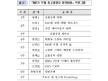 보험연수원, 보험 전문 경영인 양성 아카데미 개설