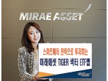박스권에 지친 투자자들 위한 ETF랩