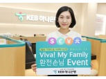 KEB하나은행, ‘Viva! My Family 환전손님’ 경품 이벤트