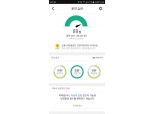 동부화재, 안전운전 때 보험료 5% 할인 '자동차보험' 출시