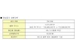 메리츠화재, 자본확충 차원 700억 유상증자