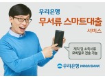 우리은행 ‘무서류 스마트대출 서비스’ 시행