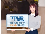 한국투자증권, 통화선물ETN 5종 출시