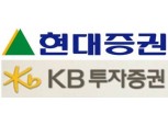 KB투자증권·현대증권 본격적인 통합 작업 돌입