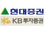 현대증권, KB금융지주에 자사주 1071억원어치 처분