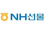 NH선물, ‘해외옵션 Cash Back’ 이벤트 실시