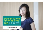 하나금융투자, 연7.2% 금·은·유가 DLS 등 4종 모집