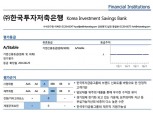 한국투자저축은행, 6년 연속 신용평가등급 A0