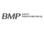 삼성카드, 빅데이터 기반 서비스 'BMP' 개시
