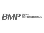 삼성카드, 빅데이터 기반 서비스 'BMP' 개시