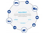 노키아, IoT 서비스용 신규 플랫폼 ‘IMPACT’ 출시