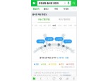 네이버 모바일, 인천공항 출국장별 혼잡도 실시간 제공