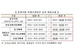 증권·파생·금시장 오늘부터 거래 30분 연장
