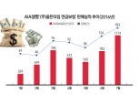 AIA생명, 달러강세로 달러보험 전년비 2.5배 성장
