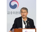 임종룡 "ELS 무분별 판매 않도록 투자자보호 강화"